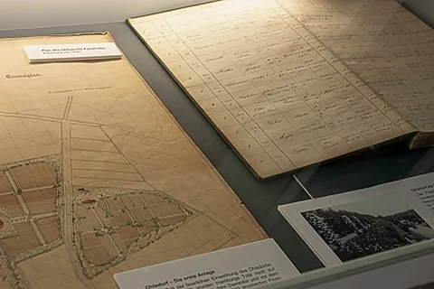 Historischer Generalplan des Friedhofs Ohlsdorf mit handgezeichneten Wegen und Feldern, daneben alte Dokumente